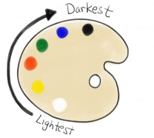 oil painting palette