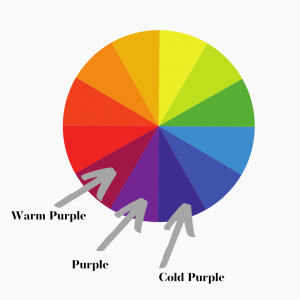 How to make purple paint